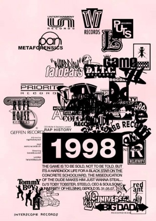 RapHistory 1998 – Lesson 21