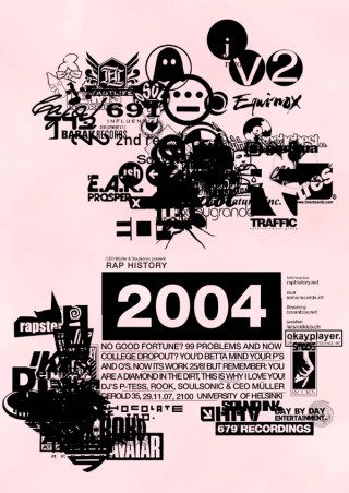 RapHistory 2004 – Lesson 27