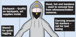 Is Your Child A Tagger?