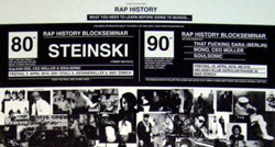 RapHistory – Blockseminar 1: Die 80er-Jahre